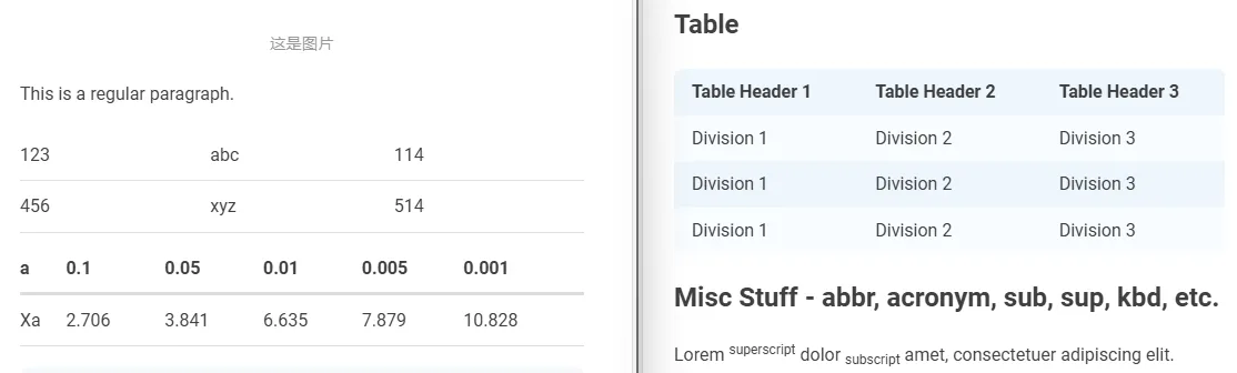 左边为我的，右边为vivia示例
