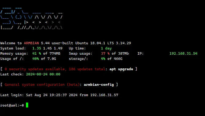 Cover Image of the Post